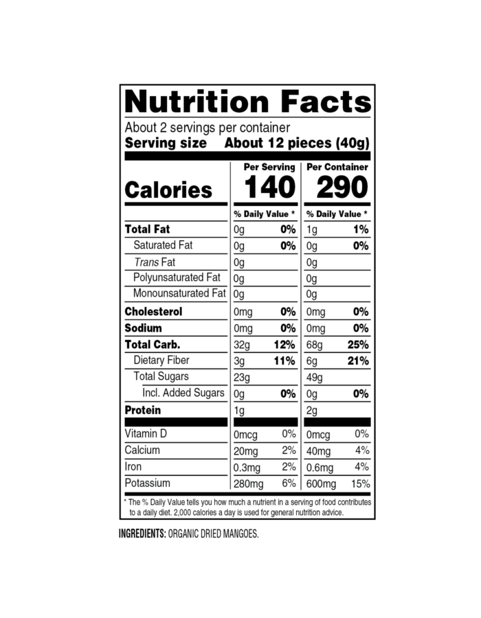 image nutrition